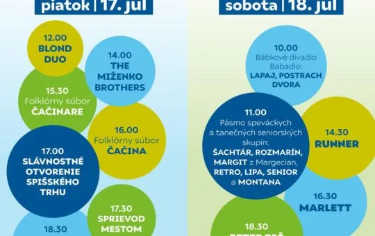 Spišský trh 2026 v Spišskej Novej Vsi prinesie koncerty, folklór, sprievod mestom, trhovú atmosféru a program pre návštevníkov.
