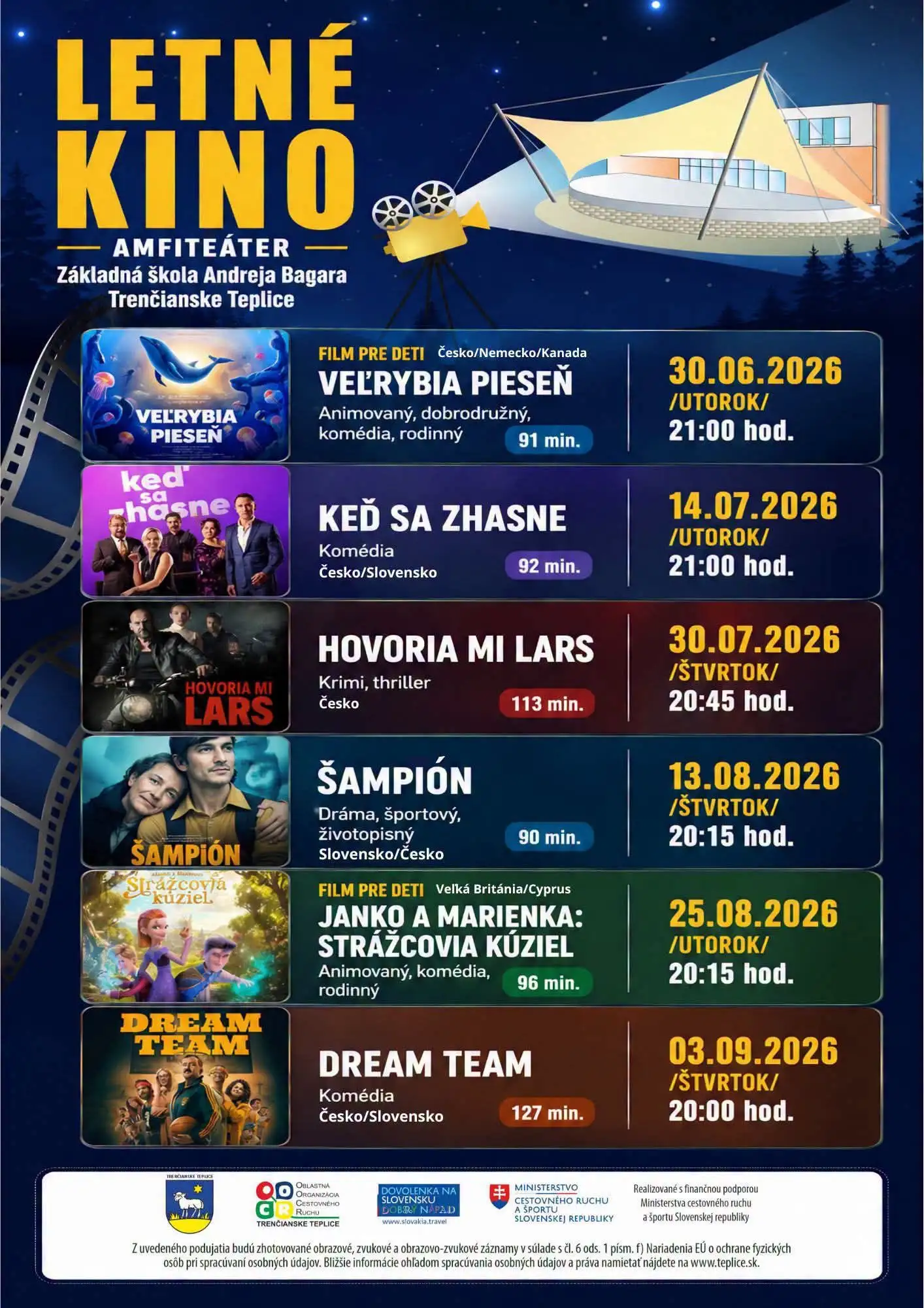 Letné kino v Trenčianskych Tepliciach premietne 25. augusta 2026 rodinný animovaný film Janko a Marienka: Strážcovia kúziel v amfiteátri pri ZŠ Andreja Bagara.